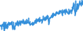 KN 03 /Exporte /Einheit = Preise (Euro/Tonne) /Partnerland: Schweiz /Meldeland: Eur27_2020 /03:Fische und Krebstiere, Weichtiere und Andere Wirbellose Wassertiere