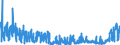 KN 03 /Exporte /Einheit = Preise (Euro/Tonne) /Partnerland: Kap Verde /Meldeland: Eur27_2020 /03:Fische und Krebstiere, Weichtiere und Andere Wirbellose Wassertiere