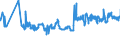 CN 04012011 /Exports /Unit = Prices (Euro/ton) /Partner: Estonia /Reporter: Eur27_2020 /04012011:Milk and Cream of a fat Content by Weight of <= 3% but > 1%, in Immediate Packings of <= 2 l, not Concentrated nor Containing Added Sugar or Other Sweetening Matter