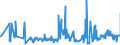 KN 04012019 /Exporte /Einheit = Preise (Euro/Tonne) /Partnerland: Griechenland /Meldeland: Eur27_2020 /04012019:Milch und Rahm, Weder Eingedickt Noch mit Zusatz von Zucker Oder Anderen SÃ¼ÃŸmitteln, mit Einem Milchfettgehalt von > 1 bis 3 Ght, in Unmittelbaren UmschlieÃŸungen mit Einem Inhalt von > 2 l Oder in Anderer Aufmachung