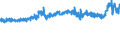 KN 04012091 /Exporte /Einheit = Preise (Euro/Tonne) /Partnerland: Ghana /Meldeland: Eur27_2020 /04012091:Milch und Rahm, Weder Eingedickt Noch mit Zusatz von Zucker Oder Anderen SÃ¼ÃŸmitteln, mit Einem Milchfettgehalt von > 3 bis 6 Ght, in Unmittelbaren UmschlieÃŸungen mit Einem Inhalt von <= 2 L