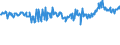 KN 04015011 /Exporte /Einheit = Preise (Euro/Tonne) /Partnerland: Moldau /Meldeland: Eur27_2020 /04015011:Milch und Rahm, Weder Eingedickt Noch mit Zusatz von Zucker Oder Anderen SÃ¼ÃŸmitteln, mit Einem Milchfettgehalt von <= 21 und > 10 Ght, in Unmittelbaren UmschlieÃŸungen mit Einem Inhalt von <= 2 L