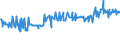 KN 04015011 /Exporte /Einheit = Preise (Euro/Tonne) /Partnerland: Ehem.jug.rep.mazed /Meldeland: Eur27_2020 /04015011:Milch und Rahm, Weder Eingedickt Noch mit Zusatz von Zucker Oder Anderen SÃ¼ÃŸmitteln, mit Einem Milchfettgehalt von <= 21 und > 10 Ght, in Unmittelbaren UmschlieÃŸungen mit Einem Inhalt von <= 2 L