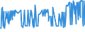 KN 04015011 /Exporte /Einheit = Preise (Euro/Tonne) /Partnerland: Kap Verde /Meldeland: Eur27_2020 /04015011:Milch und Rahm, Weder Eingedickt Noch mit Zusatz von Zucker Oder Anderen SÃ¼ÃŸmitteln, mit Einem Milchfettgehalt von <= 21 und > 10 Ght, in Unmittelbaren UmschlieÃŸungen mit Einem Inhalt von <= 2 L