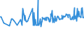 KN 04015019 /Exporte /Einheit = Preise (Euro/Tonne) /Partnerland: Rumaenien /Meldeland: Eur27_2020 /04015019:Milch und Rahm, Weder Eingedickt Noch mit Zusatz von Zucker Oder Anderen SÃ¼ÃŸmitteln, mit Einem Milchfettgehalt von <= 21 und > 10 ght (Ausg. in Unmittelbaren UmschlieÃŸungen mit Einem Inhalt von <= 2 L)