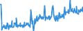 KN 04015031 /Exporte /Einheit = Preise (Euro/Tonne) /Partnerland: Marokko /Meldeland: Eur27_2020 /04015031:Milch und Rahm, Weder Eingedickt Noch mit Zusatz von Zucker Oder Anderen SÃ¼ÃŸmitteln, mit Einem Milchfettgehalt von > 21 und <= 45 Ght, in Unmittelbaren UmschlieÃŸungen mit Einem Inhalt von <= 2 L