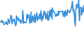 KN 04015031 /Exporte /Einheit = Preise (Euro/Tonne) /Partnerland: Liberia /Meldeland: Eur27_2020 /04015031:Milch und Rahm, Weder Eingedickt Noch mit Zusatz von Zucker Oder Anderen SÃ¼ÃŸmitteln, mit Einem Milchfettgehalt von > 21 und <= 45 Ght, in Unmittelbaren UmschlieÃŸungen mit Einem Inhalt von <= 2 L