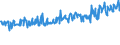 KN 04015031 /Exporte /Einheit = Preise (Euro/Tonne) /Partnerland: Elfenbeink. /Meldeland: Eur27_2020 /04015031:Milch und Rahm, Weder Eingedickt Noch mit Zusatz von Zucker Oder Anderen SÃ¼ÃŸmitteln, mit Einem Milchfettgehalt von > 21 und <= 45 Ght, in Unmittelbaren UmschlieÃŸungen mit Einem Inhalt von <= 2 L