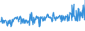 KN 04015031 /Exporte /Einheit = Preise (Euro/Tonne) /Partnerland: Togo /Meldeland: Eur27_2020 /04015031:Milch und Rahm, Weder Eingedickt Noch mit Zusatz von Zucker Oder Anderen SÃ¼ÃŸmitteln, mit Einem Milchfettgehalt von > 21 und <= 45 Ght, in Unmittelbaren UmschlieÃŸungen mit Einem Inhalt von <= 2 L