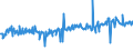 KN 04015031 /Exporte /Einheit = Preise (Euro/Tonne) /Partnerland: Nigeria /Meldeland: Eur27_2020 /04015031:Milch und Rahm, Weder Eingedickt Noch mit Zusatz von Zucker Oder Anderen SÃ¼ÃŸmitteln, mit Einem Milchfettgehalt von > 21 und <= 45 Ght, in Unmittelbaren UmschlieÃŸungen mit Einem Inhalt von <= 2 L