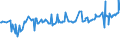 KN 04015031 /Exporte /Einheit = Preise (Euro/Tonne) /Partnerland: Tansania /Meldeland: Eur27_2020 /04015031:Milch und Rahm, Weder Eingedickt Noch mit Zusatz von Zucker Oder Anderen SÃ¼ÃŸmitteln, mit Einem Milchfettgehalt von > 21 und <= 45 Ght, in Unmittelbaren UmschlieÃŸungen mit Einem Inhalt von <= 2 L