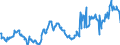KN 04015039 /Exporte /Einheit = Preise (Euro/Tonne) /Partnerland: Schweden /Meldeland: Eur27_2020 /04015039:Milch und Rahm, Weder Eingedickt Noch mit Zusatz von Zucker Oder Anderen SÃ¼ÃŸmitteln, mit Einem Milchfettgehalt von > 21 und <= 45 ght (Ausg. in Unmittelbaren UmschlieÃŸungen mit Einem Inhalt von <= 2 L)