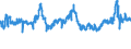 CN 04021019 /Exports /Unit = Prices (Euro/ton) /Partner: Greece /Reporter: Eur27_2020 /04021019:Milk and Cream in Solid Forms, of a fat Content by Weight of <= 1,5%, Unsweetened, in Immediate Packings of > 2,5 Kg