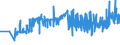 KN 04022191 /Exporte /Einheit = Preise (Euro/Tonne) /Partnerland: Portugal /Meldeland: Eur27_2020 /04022191:Milch und Rahm, in Pulverform, Granuliert Oder in Anderer Fester Form, mit Einem Milchfettgehalt von > 27 Ght, Ohne Zusatz von Zucker Oder Anderen SÃ¼ÃŸmitteln, in Unmittelbaren UmschlieÃŸungen mit Einem Gewicht des Inhalts von <= 2,5 Kg
