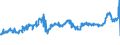KN 04022191 /Exporte /Einheit = Preise (Euro/Tonne) /Partnerland: Burkina Faso /Meldeland: Eur27_2020 /04022191:Milch und Rahm, in Pulverform, Granuliert Oder in Anderer Fester Form, mit Einem Milchfettgehalt von > 27 Ght, Ohne Zusatz von Zucker Oder Anderen SÃ¼ÃŸmitteln, in Unmittelbaren UmschlieÃŸungen mit Einem Gewicht des Inhalts von <= 2,5 Kg
