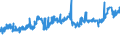 KN 04022191 /Exporte /Einheit = Preise (Euro/Tonne) /Partnerland: Liberia /Meldeland: Eur27_2020 /04022191:Milch und Rahm, in Pulverform, Granuliert Oder in Anderer Fester Form, mit Einem Milchfettgehalt von > 27 Ght, Ohne Zusatz von Zucker Oder Anderen SÃ¼ÃŸmitteln, in Unmittelbaren UmschlieÃŸungen mit Einem Gewicht des Inhalts von <= 2,5 Kg