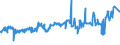 KN 04022191 /Exporte /Einheit = Preise (Euro/Tonne) /Partnerland: Ghana /Meldeland: Eur27_2020 /04022191:Milch und Rahm, in Pulverform, Granuliert Oder in Anderer Fester Form, mit Einem Milchfettgehalt von > 27 Ght, Ohne Zusatz von Zucker Oder Anderen SÃ¼ÃŸmitteln, in Unmittelbaren UmschlieÃŸungen mit Einem Gewicht des Inhalts von <= 2,5 Kg