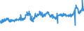 KN 04022191 /Exporte /Einheit = Preise (Euro/Tonne) /Partnerland: Dem. Rep. Kongo /Meldeland: Eur27_2020 /04022191:Milch und Rahm, in Pulverform, Granuliert Oder in Anderer Fester Form, mit Einem Milchfettgehalt von > 27 Ght, Ohne Zusatz von Zucker Oder Anderen SÃ¼ÃŸmitteln, in Unmittelbaren UmschlieÃŸungen mit Einem Gewicht des Inhalts von <= 2,5 Kg