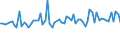 KN 04022915 /Exporte /Einheit = Preise (Euro/Tonne) /Partnerland: Ver.koenigreich(Nordirland) /Meldeland: Eur27_2020 /04022915:Milch und Rahm, in Pulverform, Granuliert Oder in Anderer Fester Form, mit Einem Milchfettgehalt von <= 27 Ght, Jedoch > 1,5 Ght, mit Zusatz von Zucker Oder Anderen SÃ¼ÃŸmitteln, in Unmittelbaren UmschlieÃŸungen mit Einem Gewicht des Inhalts von <= 2,5 kg (Ausg. Milch zur ErnÃ¤hrung von SÃ¤uglingen, in Luftdicht Verschlossenen BehÃ¤ltnissen mit Einem Gewicht des Inhalts von <= 500 G)
