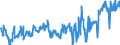 KN 04029110 /Exporte /Einheit = Preise (Euro/Tonne) /Partnerland: Ver.koenigreich /Meldeland: Eur27_2020 /04029110:Milch und Rahm, Eingedickt, Ohne Zusatz von Zucker Oder Anderen SÃ¼ÃŸmitteln, mit Einem Milchfettgehalt von <= 8 ght (Ausg. in Pulverform, Granuliert Oder in Anderer Fester Form)