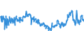 KN 04029110 /Exporte /Einheit = Preise (Euro/Tonne) /Partnerland: Griechenland /Meldeland: Eur27_2020 /04029110:Milch und Rahm, Eingedickt, Ohne Zusatz von Zucker Oder Anderen SÃ¼ÃŸmitteln, mit Einem Milchfettgehalt von <= 8 ght (Ausg. in Pulverform, Granuliert Oder in Anderer Fester Form)