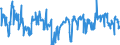 KN 04029110 /Exporte /Einheit = Preise (Euro/Tonne) /Partnerland: Spanien /Meldeland: Eur27_2020 /04029110:Milch und Rahm, Eingedickt, Ohne Zusatz von Zucker Oder Anderen SÃ¼ÃŸmitteln, mit Einem Milchfettgehalt von <= 8 ght (Ausg. in Pulverform, Granuliert Oder in Anderer Fester Form)