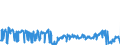 KN 04029110 /Exporte /Einheit = Preise (Euro/Tonne) /Partnerland: Luxemburg /Meldeland: Eur27_2020 /04029110:Milch und Rahm, Eingedickt, Ohne Zusatz von Zucker Oder Anderen SÃ¼ÃŸmitteln, mit Einem Milchfettgehalt von <= 8 ght (Ausg. in Pulverform, Granuliert Oder in Anderer Fester Form)