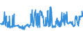 KN 04029110 /Exporte /Einheit = Preise (Euro/Tonne) /Partnerland: Schweden /Meldeland: Eur27_2020 /04029110:Milch und Rahm, Eingedickt, Ohne Zusatz von Zucker Oder Anderen SÃ¼ÃŸmitteln, mit Einem Milchfettgehalt von <= 8 ght (Ausg. in Pulverform, Granuliert Oder in Anderer Fester Form)