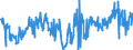 KN 04029110 /Exporte /Einheit = Preise (Euro/Tonne) /Partnerland: Tschechien /Meldeland: Eur27_2020 /04029110:Milch und Rahm, Eingedickt, Ohne Zusatz von Zucker Oder Anderen SÃ¼ÃŸmitteln, mit Einem Milchfettgehalt von <= 8 ght (Ausg. in Pulverform, Granuliert Oder in Anderer Fester Form)