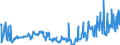 KN 04029110 /Exporte /Einheit = Preise (Euro/Tonne) /Partnerland: Ungarn /Meldeland: Eur27_2020 /04029110:Milch und Rahm, Eingedickt, Ohne Zusatz von Zucker Oder Anderen SÃ¼ÃŸmitteln, mit Einem Milchfettgehalt von <= 8 ght (Ausg. in Pulverform, Granuliert Oder in Anderer Fester Form)