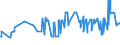 KN 04029110 /Exporte /Einheit = Preise (Euro/Tonne) /Partnerland: Elfenbeink. /Meldeland: Eur27_2020 /04029110:Milch und Rahm, Eingedickt, Ohne Zusatz von Zucker Oder Anderen SÃ¼ÃŸmitteln, mit Einem Milchfettgehalt von <= 8 ght (Ausg. in Pulverform, Granuliert Oder in Anderer Fester Form)