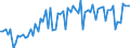 KN 04029151 /Exporte /Einheit = Preise (Euro/Tonne) /Partnerland: Ver.koenigreich(Ohne Nordirland) /Meldeland: Eur27_2020 /04029151:Milch und Rahm, Eingedickt, Ohne Zusatz von Zucker Oder Anderen SÃ¼ÃŸmitteln, mit Einem Milchfettgehalt von > 10 bis 45 Ght, in Unmittelbaren UmschlieÃŸungen mit Einem Gewicht des Inhalts von <= 2,5 kg (Ausg. in Pulverform, Granuliert Oder in Anderer Fester Form)
