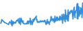 KN 04029151 /Exporte /Einheit = Preise (Euro/Tonne) /Partnerland: Finnland /Meldeland: Eur27_2020 /04029151:Milch und Rahm, Eingedickt, Ohne Zusatz von Zucker Oder Anderen SÃ¼ÃŸmitteln, mit Einem Milchfettgehalt von > 10 bis 45 Ght, in Unmittelbaren UmschlieÃŸungen mit Einem Gewicht des Inhalts von <= 2,5 kg (Ausg. in Pulverform, Granuliert Oder in Anderer Fester Form)