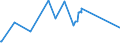 KN 04029191 /Exporte /Einheit = Preise (Euro/Tonne) /Partnerland: Norwegen /Meldeland: Eur27_2020 /04029191:Milch und Rahm, Eingedickt, Ohne Zusatz von Zucker Oder Anderen SÃ¼ÃŸmitteln, mit Einem Milchfettgehalt von > 45 Ght, in Unmittelbaren UmschlieÃŸungen mit Einem Gewicht des Inhalts von <= 2,5 kg (Ausg. in Pulverform, Granuliert Oder in Anderer Fester Form)