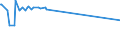 KN 04029191 /Exporte /Einheit = Preise (Euro/Tonne) /Partnerland: S.tome /Meldeland: Eur27_2020 /04029191:Milch und Rahm, Eingedickt, Ohne Zusatz von Zucker Oder Anderen SÃ¼ÃŸmitteln, mit Einem Milchfettgehalt von > 45 Ght, in Unmittelbaren UmschlieÃŸungen mit Einem Gewicht des Inhalts von <= 2,5 kg (Ausg. in Pulverform, Granuliert Oder in Anderer Fester Form)