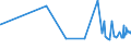 KN 04029199 /Exporte /Einheit = Preise (Euro/Tonne) /Partnerland: Griechenland /Meldeland: Eur27_2020 /04029199:Milch und Rahm, Eingedickt, Ohne Zusatz von Zucker Oder Anderen SÃ¼ÃŸmitteln, mit Einem Milchfettgehalt von > 45 Ght, in Unmittelbaren UmschlieÃŸungen mit Einem Gewicht des Inhalts von > 2,5 kg Oder in Anderer Aufmachung (Ausg. in Pulverform, Granuliert Oder in Anderer Fester Form)