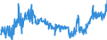 KN 04029910 /Exporte /Einheit = Preise (Euro/Tonne) /Partnerland: Irland /Meldeland: Eur27_2020 /04029910:Milch und Rahm, Eingedickt, mit Zusatz von Zucker Oder Anderen Süßmitteln, mit Einem Milchfettgehalt von <= 9,5 ght (Ausg. in Pulverform, Granuliert Oder in Anderer Fester Form)