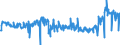 KN 04029910 /Exporte /Einheit = Preise (Euro/Tonne) /Partnerland: Griechenland /Meldeland: Eur27_2020 /04029910:Milch und Rahm, Eingedickt, mit Zusatz von Zucker Oder Anderen Süßmitteln, mit Einem Milchfettgehalt von <= 9,5 ght (Ausg. in Pulverform, Granuliert Oder in Anderer Fester Form)