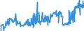 KN 04029910 /Exporte /Einheit = Preise (Euro/Tonne) /Partnerland: Luxemburg /Meldeland: Eur27_2020 /04029910:Milch und Rahm, Eingedickt, mit Zusatz von Zucker Oder Anderen SÃ¼ÃŸmitteln, mit Einem Milchfettgehalt von <= 9,5 ght (Ausg. in Pulverform, Granuliert Oder in Anderer Fester Form)