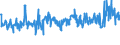 KN 04029910 /Exporte /Einheit = Preise (Euro/Tonne) /Partnerland: Norwegen /Meldeland: Eur27_2020 /04029910:Milch und Rahm, Eingedickt, mit Zusatz von Zucker Oder Anderen SÃ¼ÃŸmitteln, mit Einem Milchfettgehalt von <= 9,5 ght (Ausg. in Pulverform, Granuliert Oder in Anderer Fester Form)