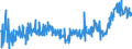 KN 04029910 /Exporte /Einheit = Preise (Euro/Tonne) /Partnerland: Schweden /Meldeland: Eur27_2020 /04029910:Milch und Rahm, Eingedickt, mit Zusatz von Zucker Oder Anderen SÃ¼ÃŸmitteln, mit Einem Milchfettgehalt von <= 9,5 ght (Ausg. in Pulverform, Granuliert Oder in Anderer Fester Form)