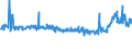 KN 04029910 /Exporte /Einheit = Preise (Euro/Tonne) /Partnerland: Tuerkei /Meldeland: Eur27_2020 /04029910:Milch und Rahm, Eingedickt, mit Zusatz von Zucker Oder Anderen SÃ¼ÃŸmitteln, mit Einem Milchfettgehalt von <= 9,5 ght (Ausg. in Pulverform, Granuliert Oder in Anderer Fester Form)