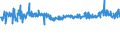 KN 04029910 /Exporte /Einheit = Preise (Euro/Tonne) /Partnerland: Estland /Meldeland: Eur27_2020 /04029910:Milch und Rahm, Eingedickt, mit Zusatz von Zucker Oder Anderen SÃ¼ÃŸmitteln, mit Einem Milchfettgehalt von <= 9,5 ght (Ausg. in Pulverform, Granuliert Oder in Anderer Fester Form)