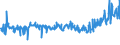 KN 04029910 /Exporte /Einheit = Preise (Euro/Tonne) /Partnerland: Ungarn /Meldeland: Eur27_2020 /04029910:Milch und Rahm, Eingedickt, mit Zusatz von Zucker Oder Anderen SÃ¼ÃŸmitteln, mit Einem Milchfettgehalt von <= 9,5 ght (Ausg. in Pulverform, Granuliert Oder in Anderer Fester Form)