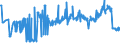 KN 04029910 /Exporte /Einheit = Preise (Euro/Tonne) /Partnerland: Bulgarien /Meldeland: Eur27_2020 /04029910:Milch und Rahm, Eingedickt, mit Zusatz von Zucker Oder Anderen SÃ¼ÃŸmitteln, mit Einem Milchfettgehalt von <= 9,5 ght (Ausg. in Pulverform, Granuliert Oder in Anderer Fester Form)