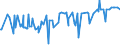 KN 04029910 /Exporte /Einheit = Preise (Euro/Tonne) /Partnerland: Burkina Faso /Meldeland: Eur27_2020 /04029910:Milch und Rahm, Eingedickt, mit Zusatz von Zucker Oder Anderen SÃ¼ÃŸmitteln, mit Einem Milchfettgehalt von <= 9,5 ght (Ausg. in Pulverform, Granuliert Oder in Anderer Fester Form)