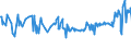 KN 04029910 /Exporte /Einheit = Preise (Euro/Tonne) /Partnerland: S.tome /Meldeland: Eur27_2020 /04029910:Milch und Rahm, Eingedickt, mit Zusatz von Zucker Oder Anderen SÃ¼ÃŸmitteln, mit Einem Milchfettgehalt von <= 9,5 ght (Ausg. in Pulverform, Granuliert Oder in Anderer Fester Form)