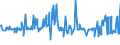 KN 04029910 /Exporte /Einheit = Preise (Euro/Tonne) /Partnerland: Kongo /Meldeland: Eur27_2020 /04029910:Milch und Rahm, Eingedickt, mit Zusatz von Zucker Oder Anderen SÃ¼ÃŸmitteln, mit Einem Milchfettgehalt von <= 9,5 ght (Ausg. in Pulverform, Granuliert Oder in Anderer Fester Form)