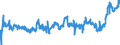 KN 04029931 /Exporte /Einheit = Preise (Euro/Tonne) /Partnerland: Ver.koenigreich /Meldeland: Eur27_2020 /04029931:Milch und Rahm, Eingedickt, mit Zusatz von Zucker Oder Anderen SÃ¼ÃŸmitteln, mit Einem Milchfettgehalt von > 9,5 bis 45 Ght, in Unmittelbaren UmschlieÃŸungen mit Einem Gewicht des Inhalts von <= 2,5 kg (Ausg. in Pulverform, Granuliert Oder in Anderer Fester Form)