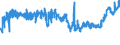 KN 04029931 /Exporte /Einheit = Preise (Euro/Tonne) /Partnerland: Griechenland /Meldeland: Eur27_2020 /04029931:Milch und Rahm, Eingedickt, mit Zusatz von Zucker Oder Anderen SÃ¼ÃŸmitteln, mit Einem Milchfettgehalt von > 9,5 bis 45 Ght, in Unmittelbaren UmschlieÃŸungen mit Einem Gewicht des Inhalts von <= 2,5 kg (Ausg. in Pulverform, Granuliert Oder in Anderer Fester Form)